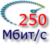 Безлимитный тариф 250 мегабит в секунду